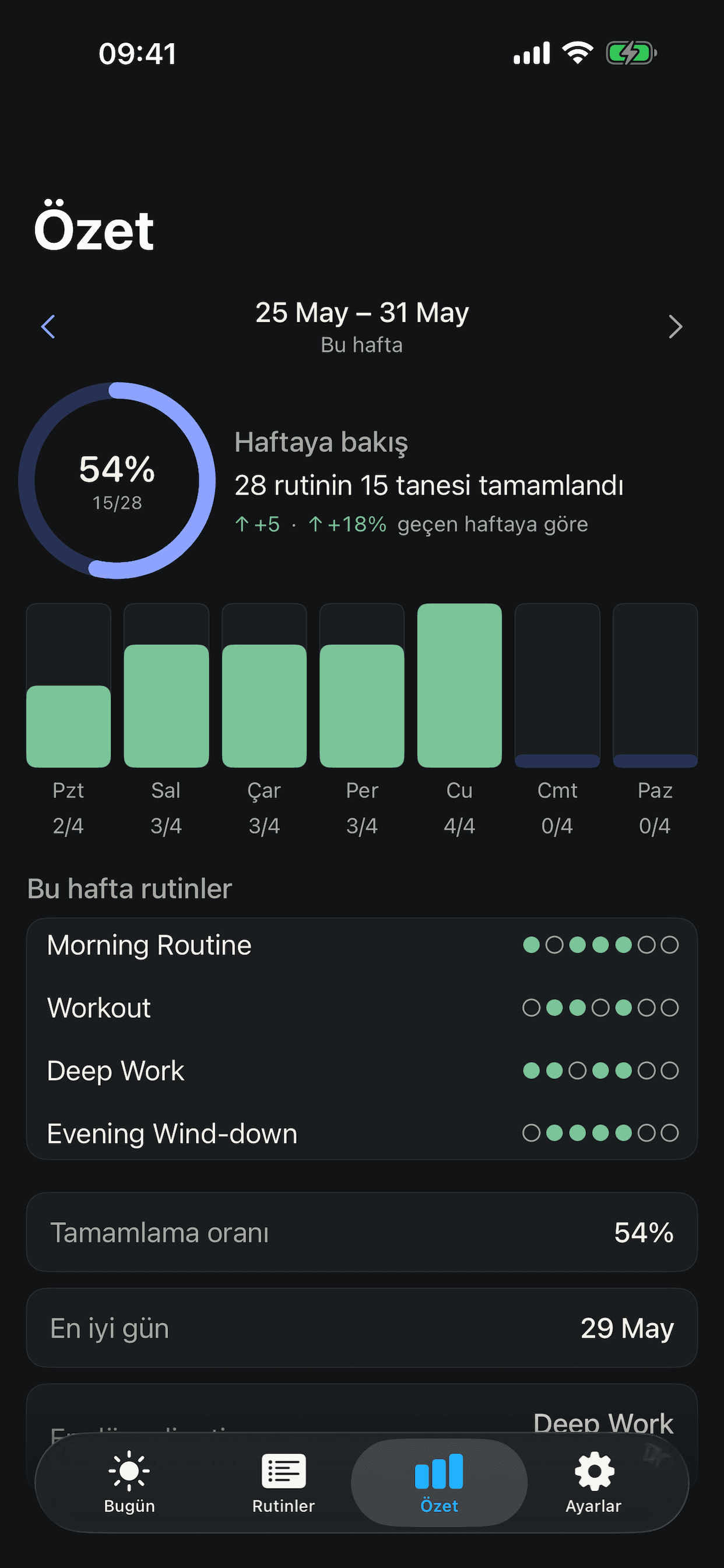 RoutineTracker app screen